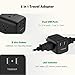 European Travel Plug Adapter, TESSAN Europe Power Adaptor Multi Outlet Extender with 2 USB Phone Wall Charger for USA to Euro EU Italy Spain Greece France Germany (Type C)