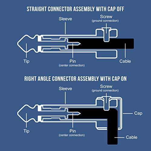 Crosby Audio Solderless Pedalboard Cable Kit No Cable Stripping