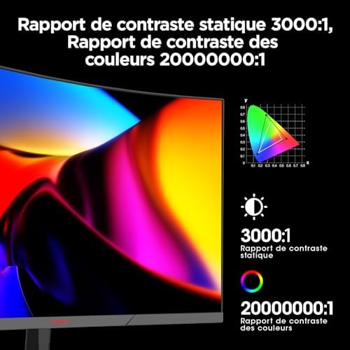 Ecran PC Gamer 27 Pouces Incurvé FHD 180Hz 1500R HDR10 Moniteur