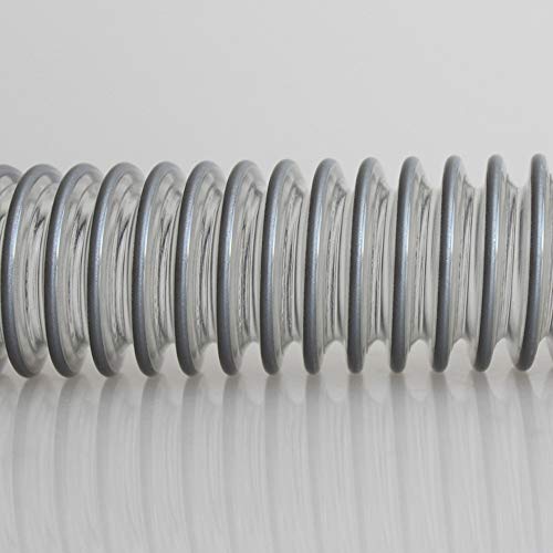 Staron Vacuum Accessories Hose Extension Tube , Fit for Dyson V7 V8 V10 Cordless Cleaner 1PCS (Gray)