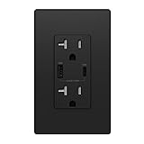 ELEGRP USB Outlet Receptacle, 36W Fast Charge