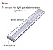 Ponerine Battery Powered Wardrobe Lamp Motion Sensing LED Lights Sticky Anywhere Cordless Warm White