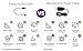 Exinoz Power Cable for Roku Streaming Stick. Roku Cable Designed to Power Your Roku Streaming Stick from Your TV USB Port. (1 Pack, Roku 3500R)