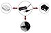 LED Blacklight, Gooseneck Lamp with Clamp, UV Blacklight Fixture for Stain detection, Black light lamp for Blacklight Posters, Blacklight Party, Art – Ultraviolet curing, Great for fluorescent paint
