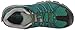 Columbia Montrail Women's Mountain Masochist III Running Shoe