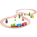 Bigjigs Rail BJT012 Figure of Eight Train Set