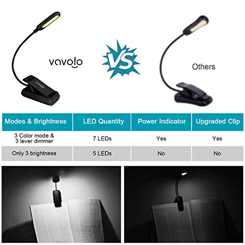 VAVOFO USB Reading Light for Bed Kids, 7 LED Book Light with 9-Level Warm Cool White Daylight, Eye Care Lamp with Power Indicator for Kindle Bookworms (Black) - Thumbnail 2