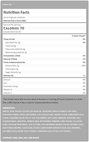 2 SOLA+Sweet+Carb+Sandwich+Bread