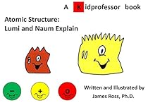 Atomic Structure: Lumi and Naum Explain Atomic Structure: Lumi and Naum Explain