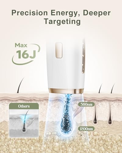 TIIMAGIC IPL Laser Hair Removal Device for Women and Men with Ice Cooling for At Home Use on Upper Lip Underarm Bikini Line and All Body, 9 Level, 999,900 Flash, Auto/Manual Mode, LED Display, White