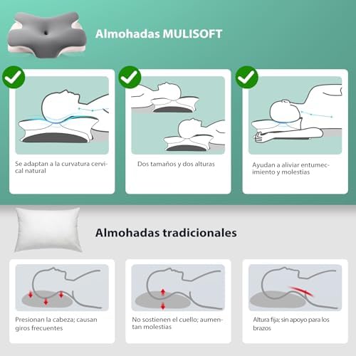 Almohada Cervicale 2 en 1 Almohada Ergonómica Espuma Viscoelástica