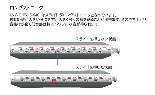 Suzuki S-64C Sirius Chromatic 16-Hole 64-Note Harmonica, Cross Alignment