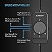 AC Infinity, Fan Speed Controller for 100 to 125V AC Axial Muffin Cooling Fans, Dual Connector, for DIY Cooling Ventilation Exhaust Projects