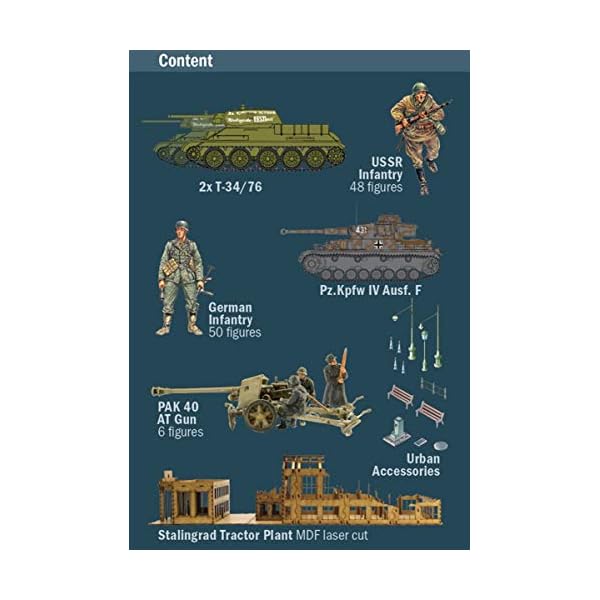 Italeri 1:72 Battle Set Stalingrad Siege, originalgetreue Nachbildung, Modellbau, Basteln, Hobby, Kleben, Plastikbausatz, Zusammenbauen – Bild 8