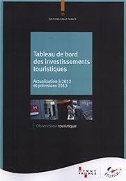 Tableau de bord des investissements touristiques