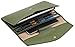 Travelambo Rfid Blocking Passport Holder Wallet & Travel Wallet Envelope Various Colors(army green)