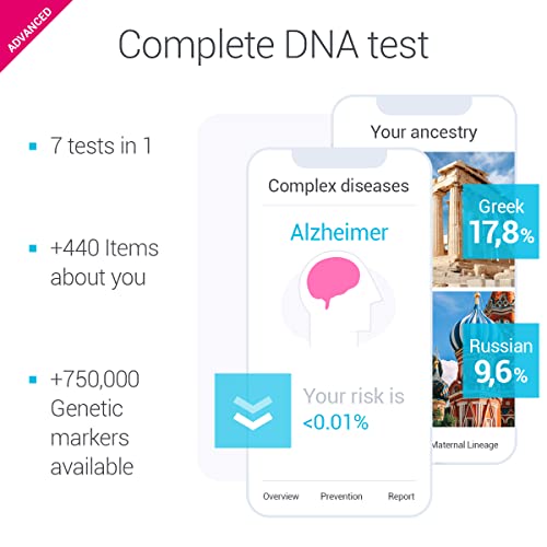 tellmeGen Advanced DNA Test (Health Ancestry Traits Fitness