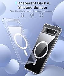 FNDMIL [NO.1 Magnetic for Google Pixel 6a Case with
