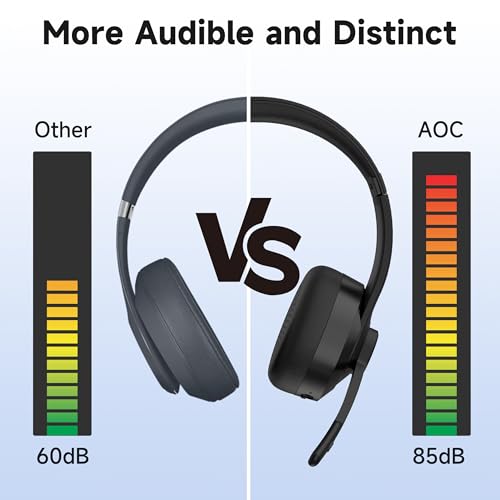 AOC Wireless Headset with Microphone, dongle-BT/Bluetooth/wired 3 modes connection, bluetooth Headset V5.3, PC Headphone Office Teams for Skype, Teaching, Call Center, Business Chat