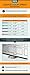 Ideal Security SK7153 Extension Overhead Sectional Garage Door Springs, 120 lbs, Green
