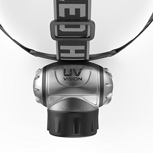 UV LED Black Light Headlamp for Night Fishing, Explorers and Rock