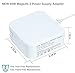 Macbook Air Charger AC 45W Magsafe 2 Power Supply adapter . Replacement For Mac A1435 A1465 A1436 A1466 MacBook pro 11