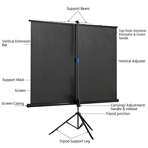 go2buy Portable Projector Screen Indoor/Outdoor Movie Theater Fast-Folding Projector Screen with Stand Legs for Projector ,Movie ,Home Theater, Classroom , Office ,Camp 4:3,84" - Thumbnail 3