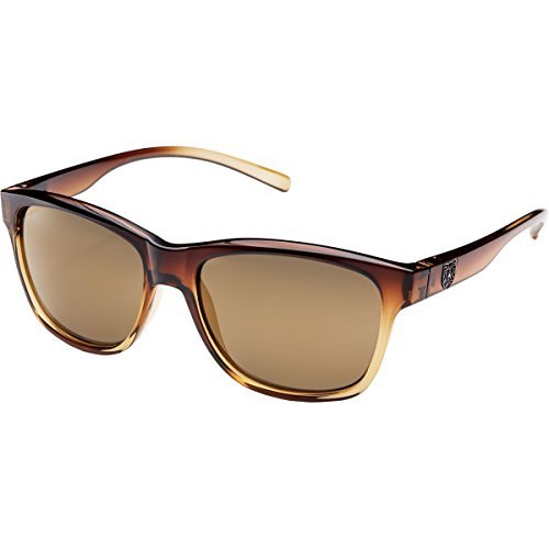 Sunglass Brand Logos TOPRated Best Sunglass Brand Logos