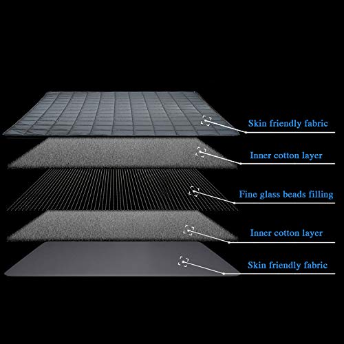 JOLLYVOGUE Queen Size Weighted Blanket for Adult(25lbs,80''x 87'') Fits