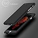 iPhone 6 Plus Case, iLapland Ultra Thin Full Body Coverage Protection Hard Slim iPhone 6 Case with Tempered Glass Screen Protector for Apple iPhone 6 Plus (Black/iPhone 6 Plus)