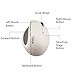 Qisan USB Wireless Ergonomic Vertical Mouse(E100) White