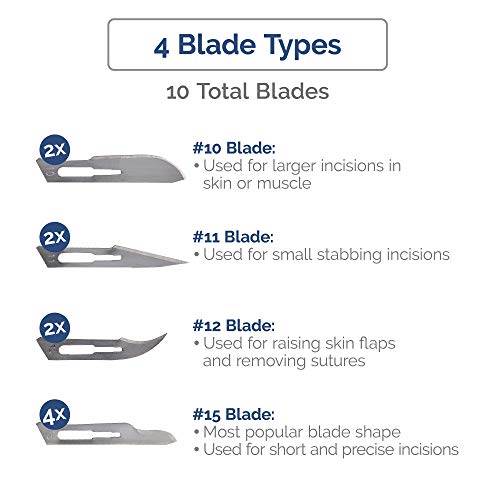 5 Complete+Suture+Practice+Kit+Different