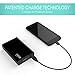 SoMi 10,000mAh Portable Charger, Ultra-Compact, Small and Light, 2.4A Output Port, Aluminum Power Bank w/UL-Approved Battery Cell, High-Speed Patented Charging Technology External Cellphone Charger