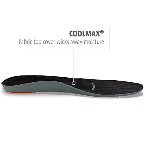 Sof Sole Insoles Men's Men's 813 Sof Sole Insoles Men s WORK Anti