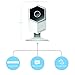 2-Pack Amcrest ProHD Shield Wireless IP Security Camera, 960P 1.3 Megapixel (1280x960P), Two-Way Audio, Super Wide 140° Viewing Angle, MicroSD & Cloud Recording, Night Vision, IPM-HX1W (White)