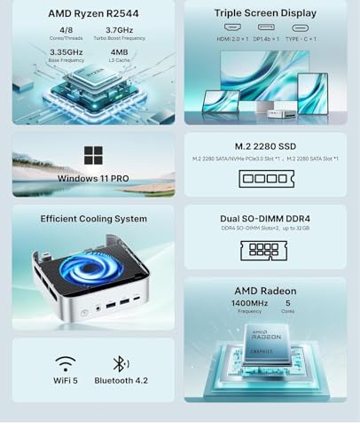 ACEMAGIC Mini Pc Computers Windows 11 Pro, Ryzen R2544 8GB DDR4 RAM 256GB SSD, Triple-Screen 4K Display WiFi 5 BT4.2 RJ45 for Home/Office/Business Mini Desktop