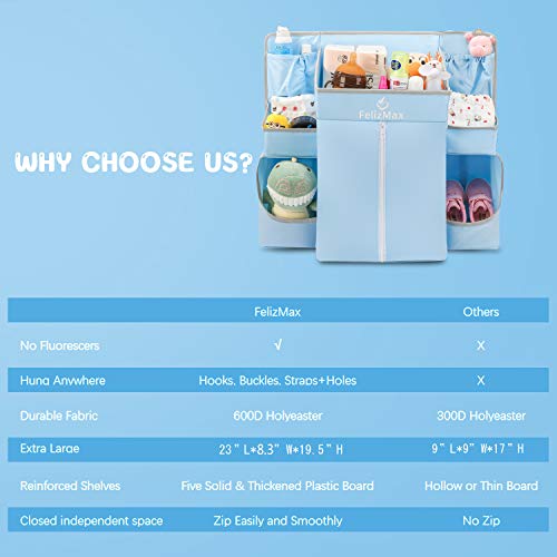 image for FelizMax Nursery Organizer and Baby Diaper Caddy | Hanging Diaper Orga