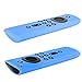 [2 Pack] Semi-Transparent Remote Case for Fire TV Stick 4K / Fire TV Cube/Fire TV (3rd Gen) Compatible with All-New 2nd Gen Alexa Voice Remote Control (Translucent Blue Green)