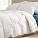 puredown Lightweight White Feather Comforter King Size Ultra Soft Thin Light Warmth Box Stitched Duvet Insert for Warmer Climates/Sleeper