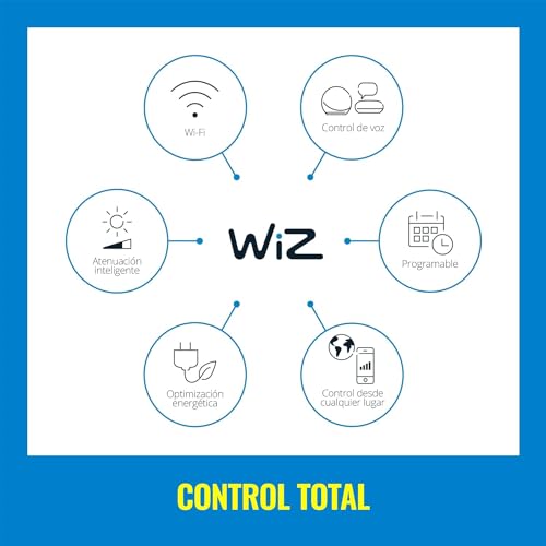 WiZ 6FT RGB Wi-Fi LED Smart Color Changing Light Strip Connects