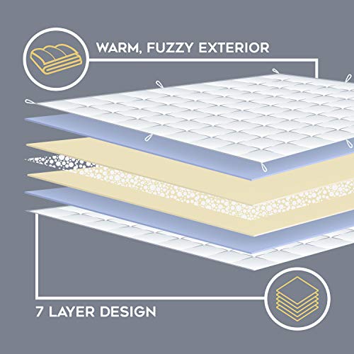 YnM Weighted Blanket — Heavy 100 OekoTex Certified Minky Material