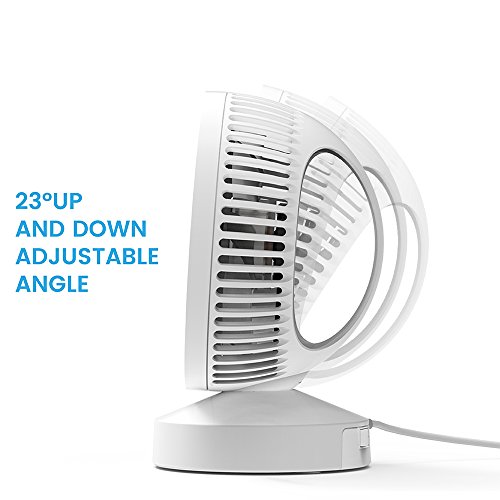 USB Fan, Cambond Small Desk Fan Easy to Clean Personal Fan Quiet