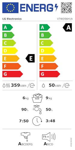 LG Electronics V7WD96H1A Waschtrockner mit AI DD | 9 kg Waschen | 6 kg Trocknen | 1400 U/Min | Steam | TurboWash 360° | Neue Wohlfühl-Trommel | Wi-Fi-Funktion | Weiß 7