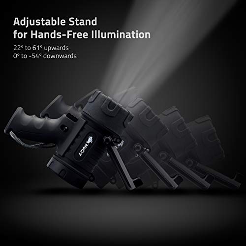 NoCry 18W Waterproof Rechargeable Flashlight (Spotlight) with 1000