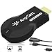 Wifi Display Dongle, Wireless Screen Mirror, 1080P HDMI TV Stick Wireless Display Adapter Support Miracast DLNA Airplay for IOS/Android/Windows/Mac Black