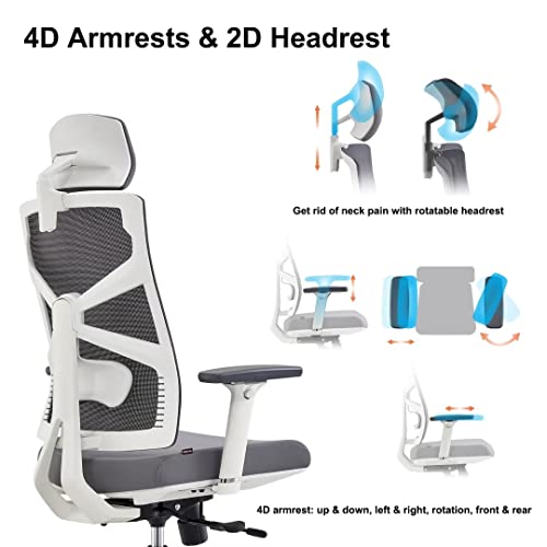 HOLLUDLE Ergonomic Office Chair with Adjustable Backrest, Depth Adjustable Seat, 4D Armrests, Lumbar Support and 2D Headrest, 360° Swivel, Modern Design, White