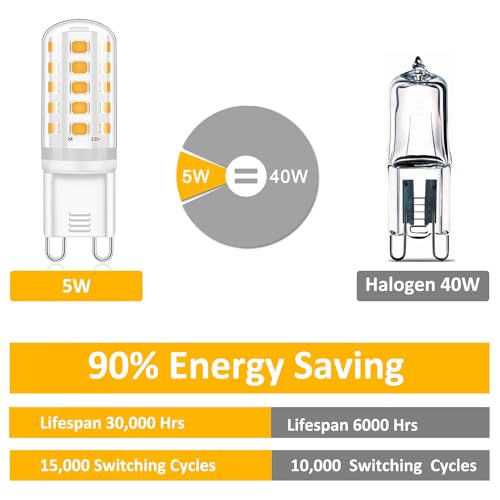 LED Light Bulbs G9 Warm White 3000K, 5W Equivalent 40W Halogen Bulb, Non-Dimmable, 360° Beam Angle, No Flicker G9 LED Lamps, AC 220-240V, (Pack of 5)