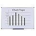 HULISEN 12 Pcs 5mm Width Black Whiteboard Gridding Tape, 3/16 inch Grid Marking Tapes Self Adhesive Chart Artist Tape