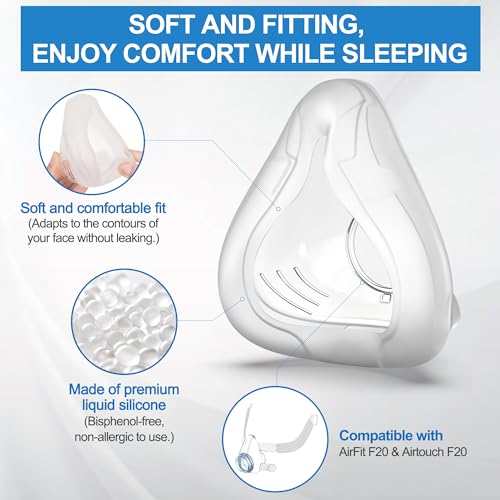 CPAP Full Face Mask, Soft Cushion (Small) Set Compatible with Airfit F20, Secure Seal & Comfortable Fit, Premium Skin-Friendly Silicone, Health Canada Licensed | 113647 | JOY20-C-01