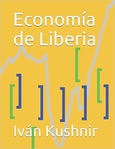 Economía de Liberia